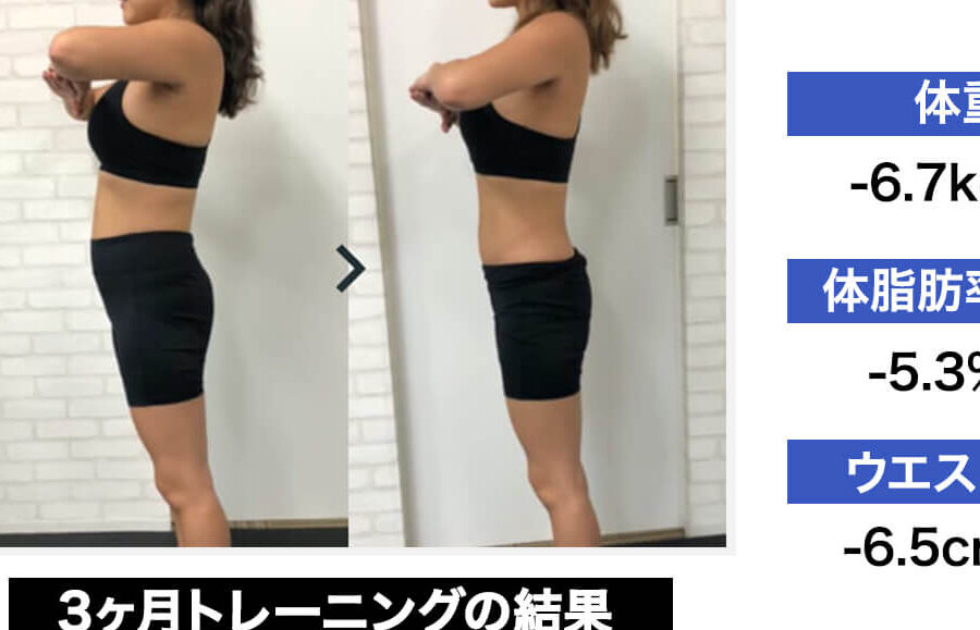 3e383b6e69c88e38380e382a4e382a8e38383e38388e381a7e4bd95e382ade383ade797a9e3819be3828befbc9fe585b7e4bd93e79a84e381aae79baee6a899e38292 3ヶ月ダイエットで何キロ痩せる?具体的な目標を解説