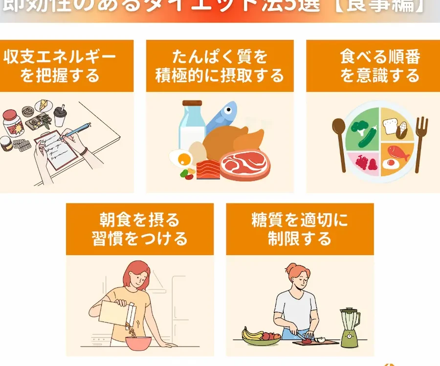 50代ダイエット何から始めたらいい具体的ステップ