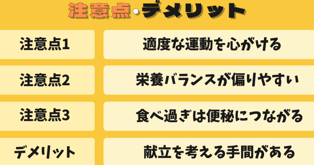 e38197e38289e3819fe3818de38380e382a4e382a8e38383e38388e58ab9e69e9ce381afe38184e381a4e3818be38289e5ae9fe6849fe381a7e3818de3828befbc9f しらたきダイエット効果はいつから実感できる?