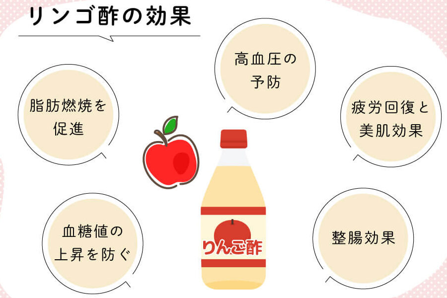 りんご酢ダイエットはいつから始めるべきかを考える