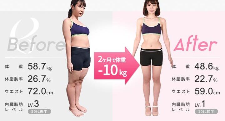 e382b8e383a0e38380e382a4e382a8e38383e38388e58ab9e69e9ce381afe38184e381a4e3818be38289e5ae9fe6849fe381a7e3818de3828be381aee3818b ジムダイエット効果はいつから実感できるのか