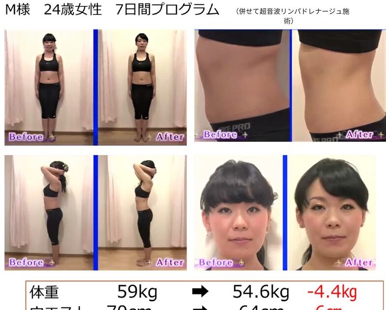 ダイエット どのくらいかかる？期間と方法について解説