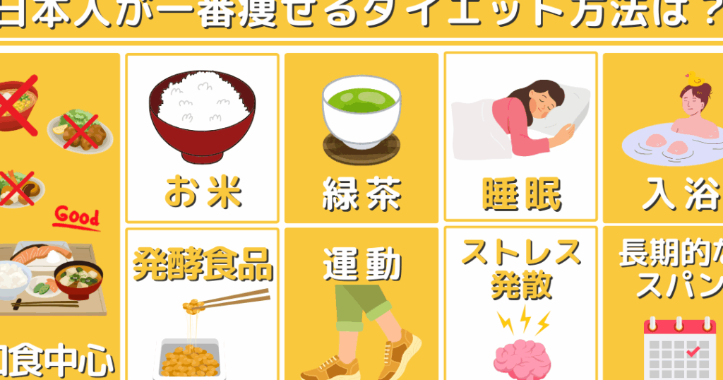 ダイエット 何が1番効果的な方法とその理由