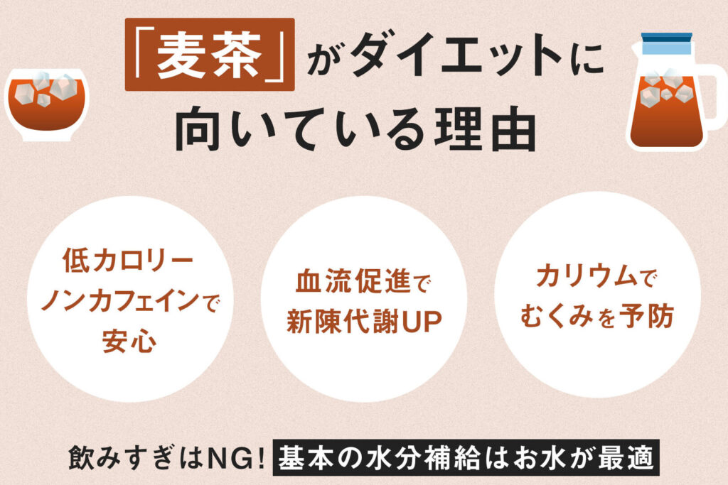 ダイエットは水とお茶どっちが効果的か？