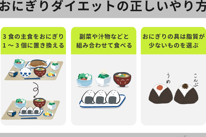 e38380e382a4e382a8e38383e38388e4b8ade381aee3818ae381abe3818ee3828ae381aee69c80e981a9e381aae382b0e383a9e383a0e695b0e381a8e381af ダイエット中のおにぎりの最適なグラム数とは