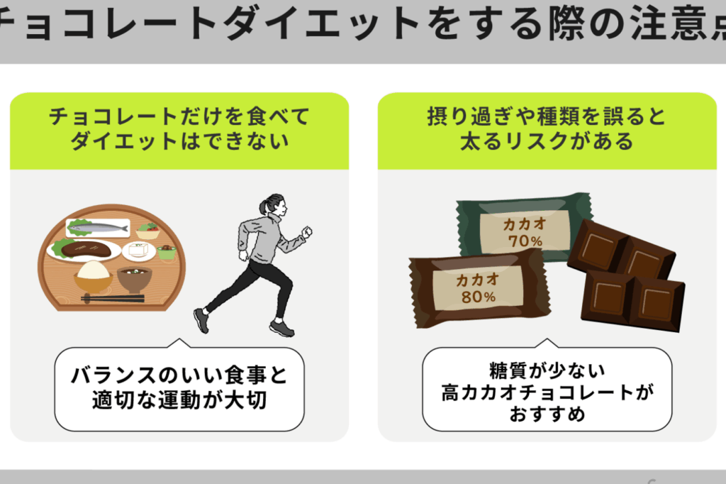 ダイエット中のチョコは何個まで食べて良いか？