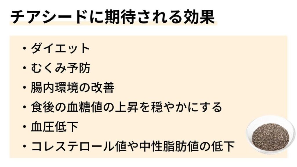 チアシードのダイエット効果はいつから実感できる？