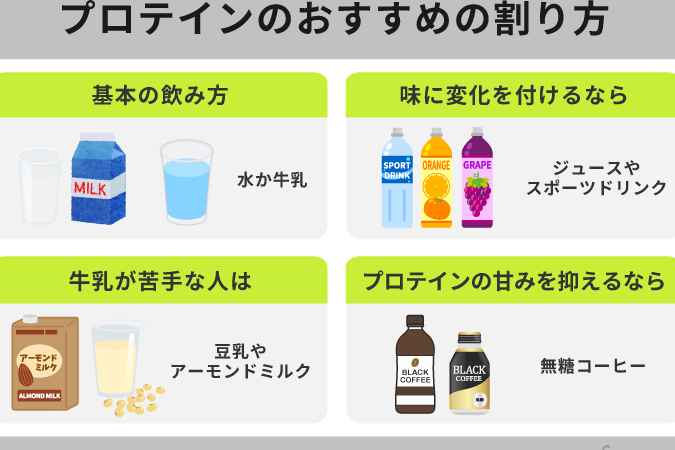 プロテインをいつ飲むのが効果的？ダイエットのポイント