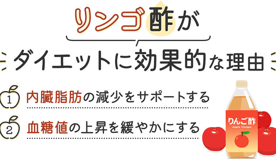 e383aae383b3e382b4e985a2e38380e382a4e382a8e38383e38388-e38184e381a4e9a3b2e38280e381aee3818ce58ab9e69e9ce79a84e381aae382bfe382a4e3839f リンゴ酢ダイエット いつ飲むのが効果的なタイミング
