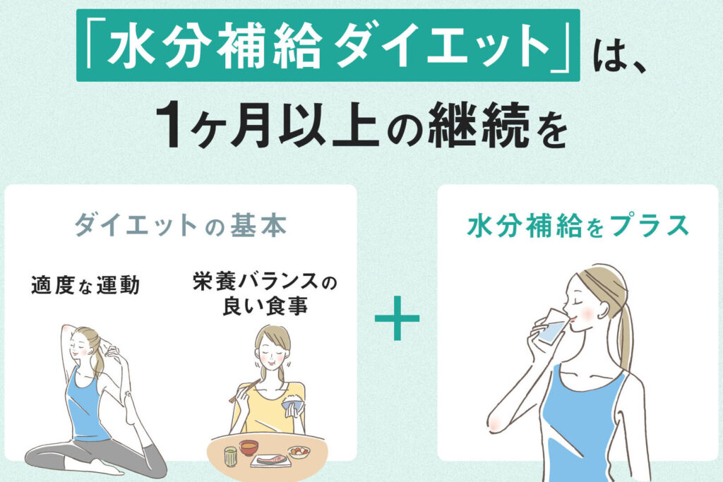 e6b0b4e38380e382a4e382a8e38383e38388e58ab9e69e9ce381afe38184e381a4e3818be38289e5ae9fe6849fe381a7e3818de3828be381aee3818b 水ダイエット効果はいつから実感できるのか