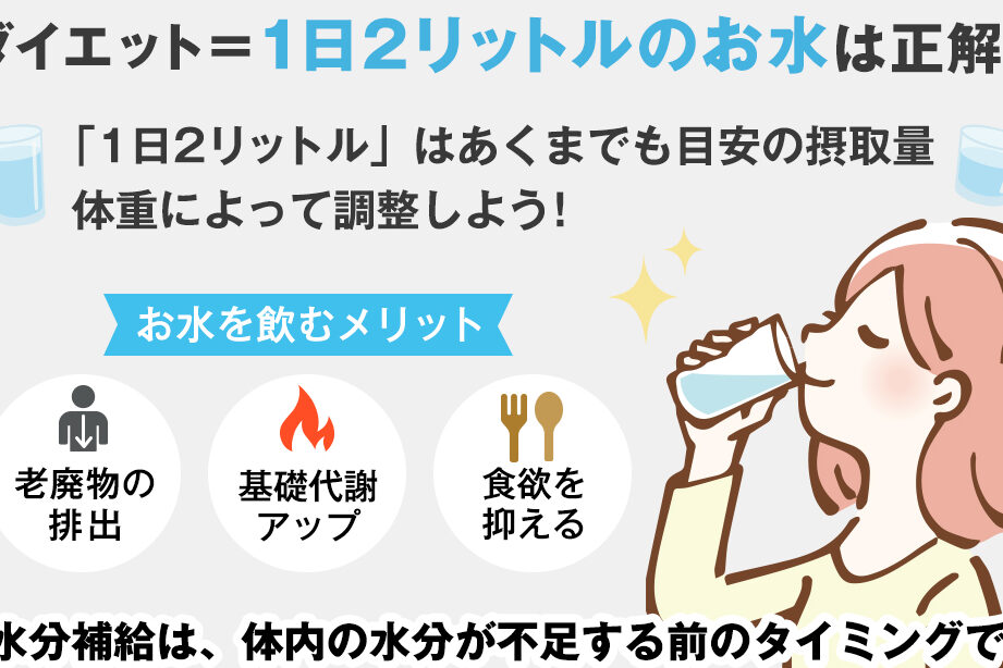 水一日何リットル ダイエットと水分摂取の重要性